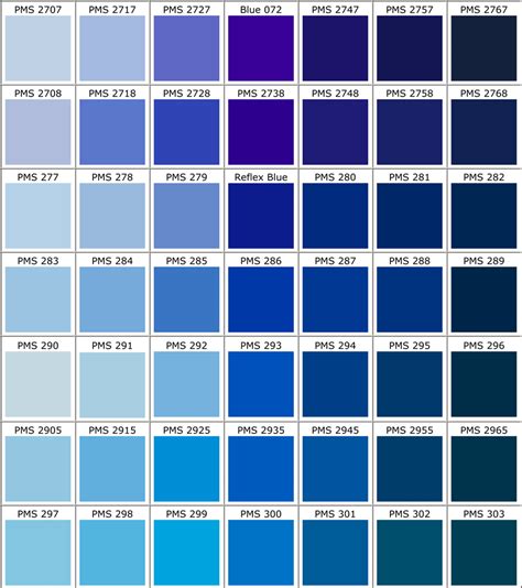 blue pantone colour chart.